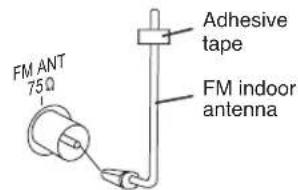 FM ANT 75Ω Adhesive tape FM indoor antenna