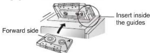 Insert inside the guides Forward side