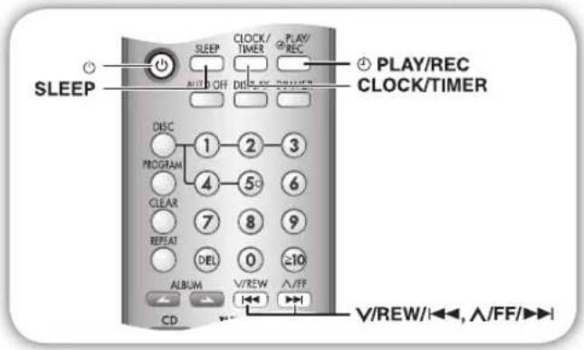 SLEEP CLOCK/ TIMER PLAY/ REC AUTO OFF DISCK PLAY/REC CLOCK/TIMER DISC 1 2 3 PROGRAM 4 5 6 CLEAR 7 8 9 REPEAT DEL 0 ≥10 ALBUM V/REW A/FF CD V/REW/←←, A/FF/→←