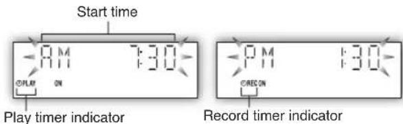 Start time -AM 7:30- OFFON ON Play timer indicator Record timer indicator -PM 1:30- ORECON