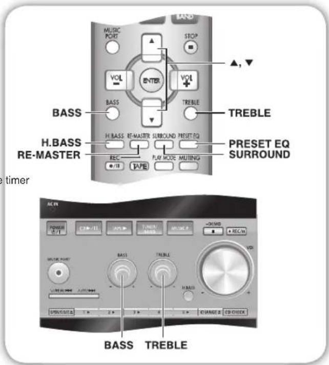 MUSIC PORT STOP ▲, ▼ VOL ENTER VOL BASS TREBLE TREBLE H.BASS RE-MASTER SURROUND PRESET EQ PRESET EQ RE-MASTER REC PLAY MODE MUTING e / II TAPE AC/IN POWER 1 V1 C3 2 V1 AVI TURRIAN RASS +0.5V + REC/M WATER POINT BASS TREBLE +0.5V +0.5V +0.5V +0.5V +0.5V +0.5V +0.5V +0.5V +0.5V +0.5V +0.5V +0.5V +0.5V +0.5V +0.5V +0.5V +0.5V +0. BASS TREBLE +0.5V +0.5V +0.5V +0.5V +0.5V +0.5V +0.5V +0.5V +0.5V +0.5V