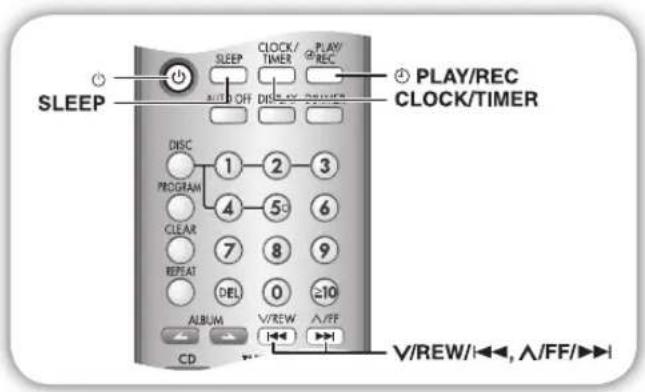 SLEEP CLOCK/ TIMER PLAY/ REC AUTO OFF DISCK PLAY/REC CLOCK/TIMER DISC 1 2 3 PROGRAM 4 5 6 CLEAR 7 8 9 REPEAT DEL 0 ≥10 ALBUM V/REW A/FF CD V/REW/←←, A/FF/→←