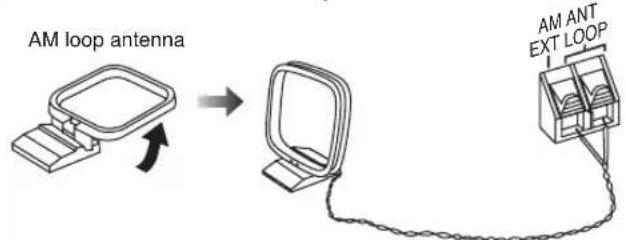 PANASONIC SC-PM533 - Step Step 1 - Making the connections - Making the connections - 1