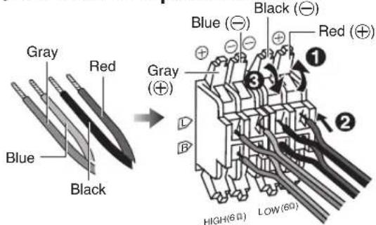 Gray Red Blue Black → Blue (⊖) Black (⊖) Red (⊕) ① ② ③ HIGH(6Ω) LOW(8Ω)