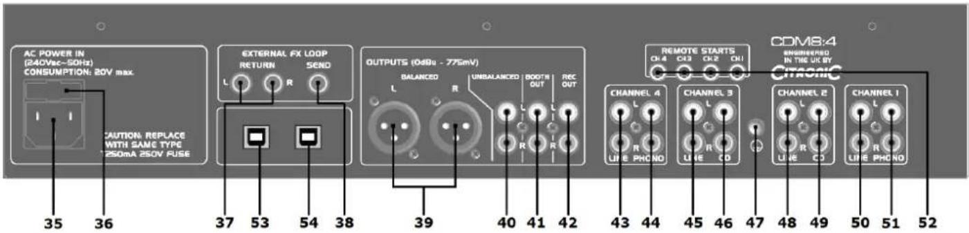 AC POWER IN (240Vac~50Hz) CONSUMPTION: 20V max. CAUTION REPLACE WITH SAME TYPE 250mA 250V FUSE 35 36 37 53 54 38 OUTPUTS (049a - 775mV) BALANCED R UNBALANCED BOOTOUT REC OUT CHANNEL 4 CHANNEL 3 CHANNEL 2 CHANNEL 1 LI E PRO NO LI E CD REMOTE STARTS CH4 CH3 CR2 CH1 CDM8:4 ENGINEERED IN THE UK BY CHROMIC CHANNEL 1 LINE PRO NO 43 44 45 46 47 48 49 50 51 52