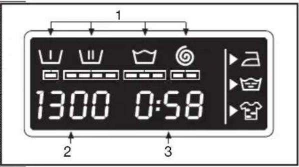 1 1300 0:58 2 3