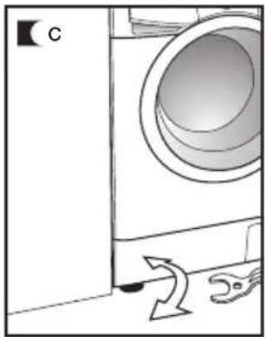 FAGOR FU-7814 - Important - 4