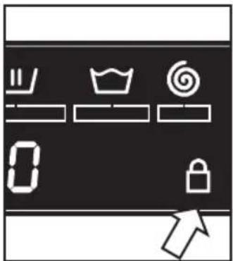 Icon set with icons for cleaning, holding a crown, swirl, lock, and number 0 on a black background