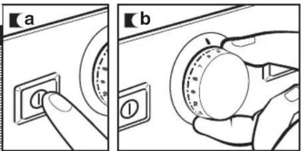 a b