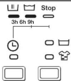 Stop 3h 6h 9h