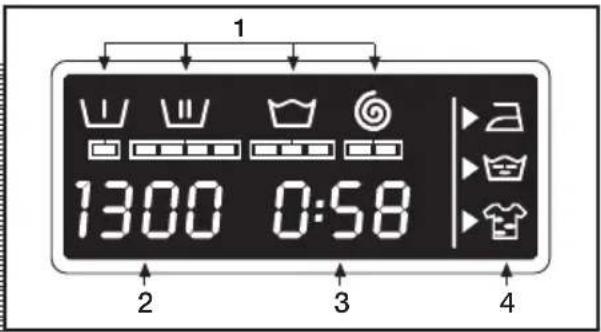 1 1300 0:58 2 3 4