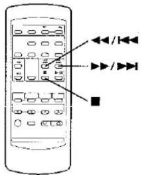 Diagram of a remote control with labeled buttons and directional arrows pointing to specific buttons.