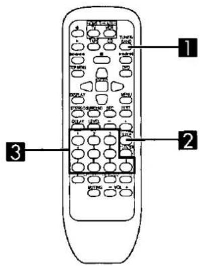 1 2 3