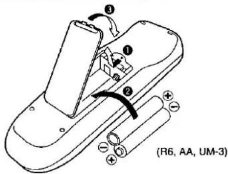 (R6, AA, UM-3)