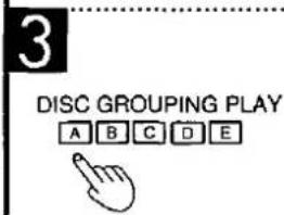 3 DISC GROUPING PLAY A B C D E