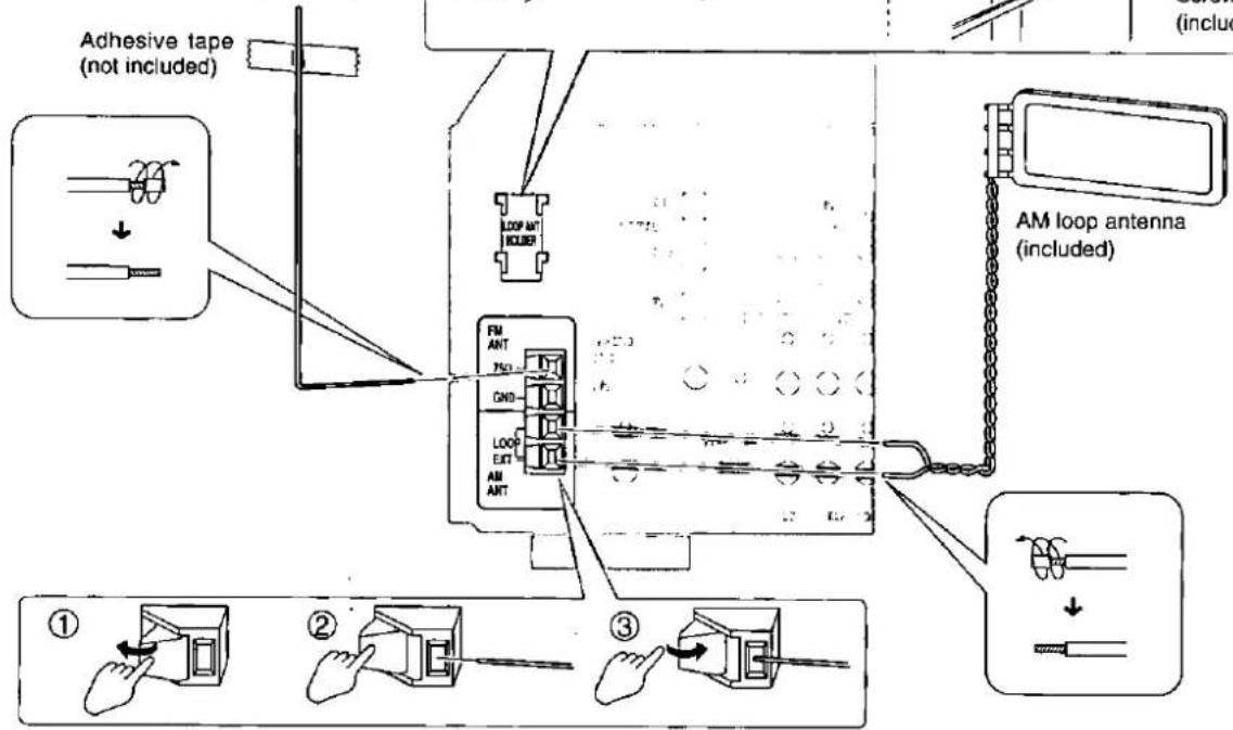Adhesive tape (not included) LOF ANT ICUER FM ANT PAC GND LOOP EUT AM ANT AM loop antenna (included) ① ② ③