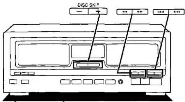 DISC SKIP — +