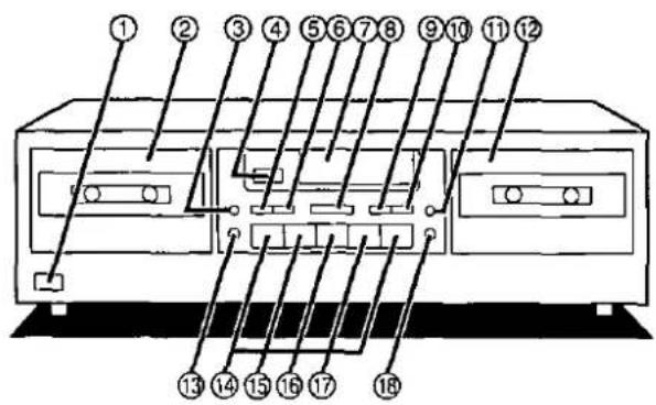 Diagram of a device rear panel with numbered labels pointing to internal components