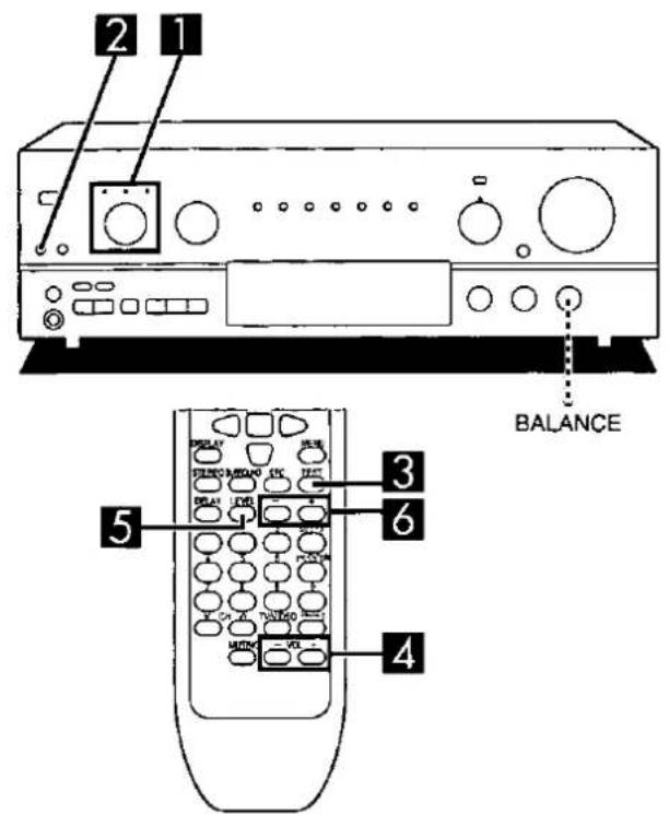 2 1 BALANCE 3 5 6 4