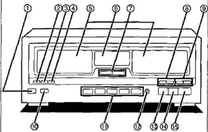 Diagram of a computer front panel with numbered labels pointing to different ports or modules.