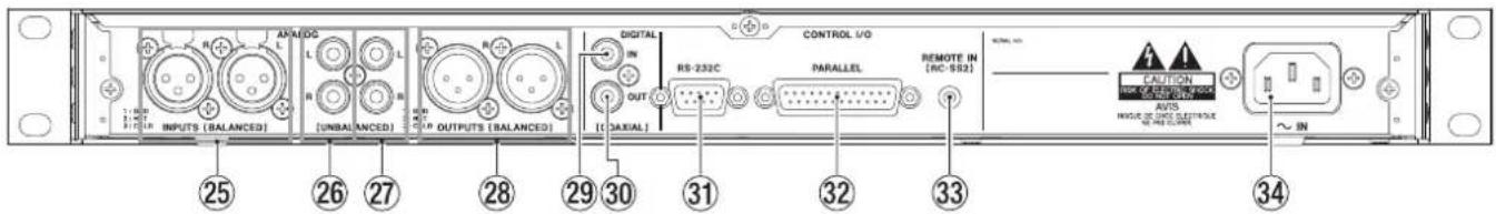 INPUTS (BALANCED) AP/WDC UNBALANCED OUTPUTS (BALANCED) DIGITAL IN OUT [0/0/0/0] RS-232C CONTROL I/O PARALLEL REMOTE IN [RC-593] WARNING: CAUTION INSUR OF IMPERIAL VOLUME AVTS INVOICE OF IMPERIAL VOLUME ~ IN 25 26 27 28 29 30 31 32 33 34