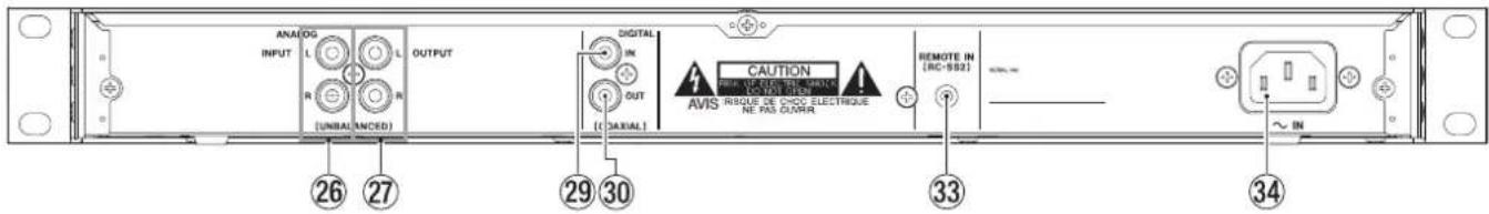 ANALOG INPUT L OUTPUT R (UNIBAL NANCED) DIGITAL IN OUT [ CAXIAL ] CAUTION AVIS RISQUE DE CHOC ELECTRIQUE NE PAS OUIRR REMOTE IN (RC-592) 33 34 26 27 29 30 33
