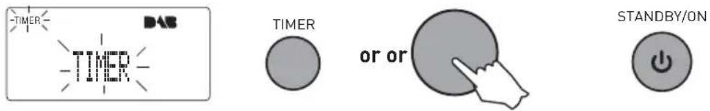-TIMER -TIMER -TIMER or or STANDBY/ON