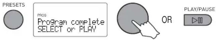 PRESETS PROG Program complete SELECT or PLAY OR PLAY/PAUSE