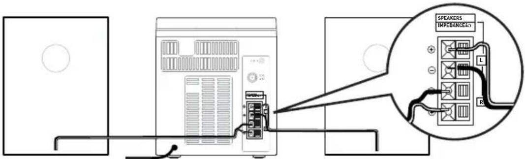 SPEAKERS IMPEDANCE(A) L R