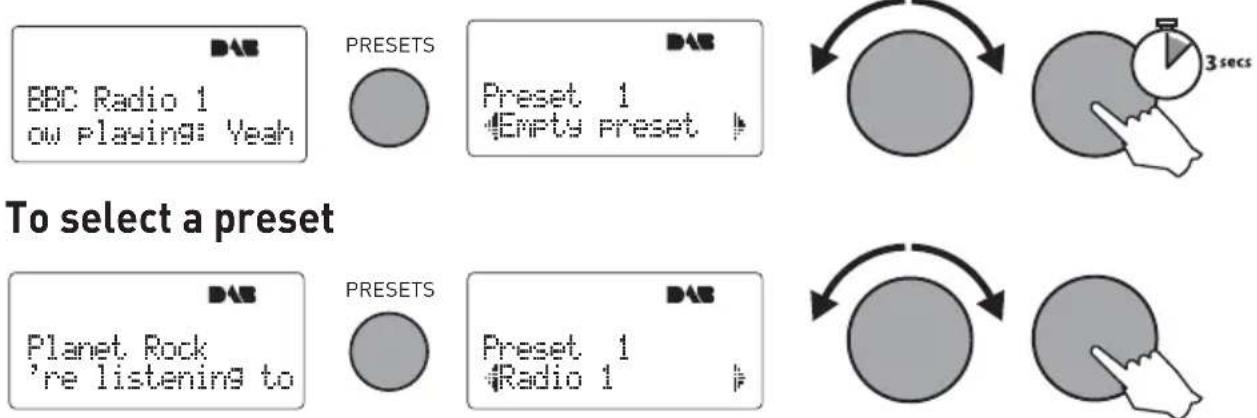 BBC Radio 1 ow playing: Yeah PRESETS Preset 1 Empty preset 3secs To select a preset Planet Rock 're listening to PRESETS Preset 1 Radio 1
