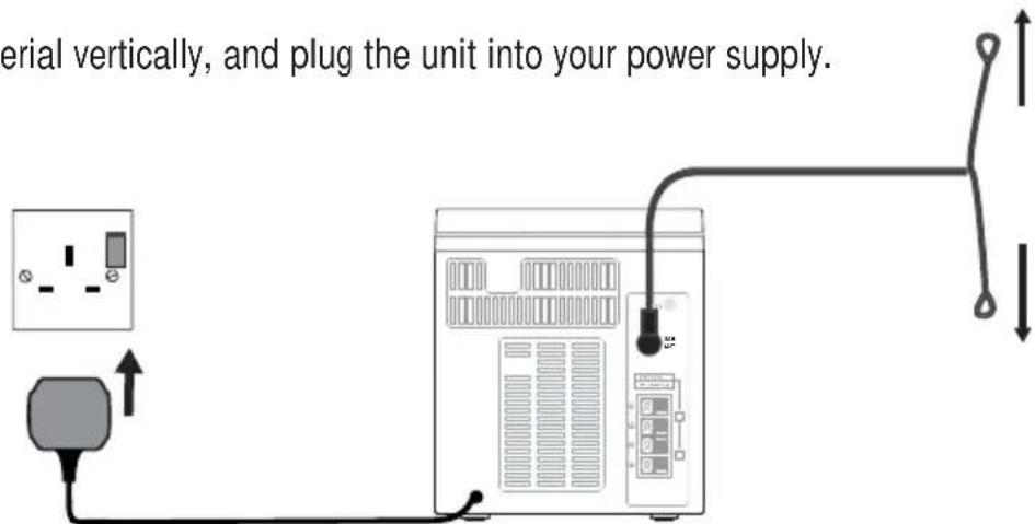 erial vertically, and plug the unit into your power supply.