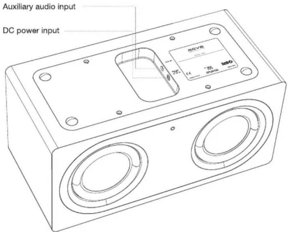 Auxiliary audio input DC power input