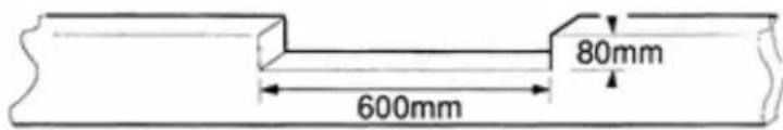 600mm 80mm