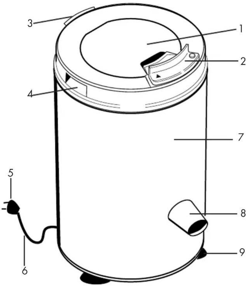 Labeled diagram of a cylindrical device with numbered parts for identification