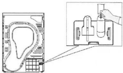 White Knight A Plus 96M7W - DRAINAGE OPTIONS - 1
