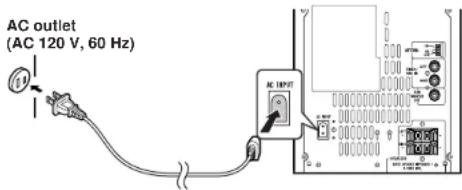 AC outlet (AC 120 V, 60 Hz)
