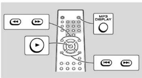 MP3 DISPLAY
