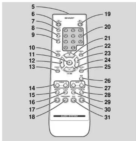 5 6 7 8 9 10 11 12 13 14 15 16 17 18 SMARLAN® 19 20 21 22 23 24 25 26 27 28 29 30 31
