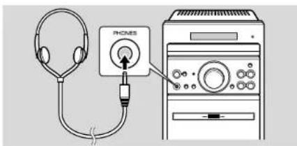PHONES