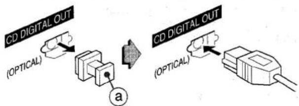CD DIGITAL OUT (OPTICAL) CD DIGITAL OUT (OPTICAL)