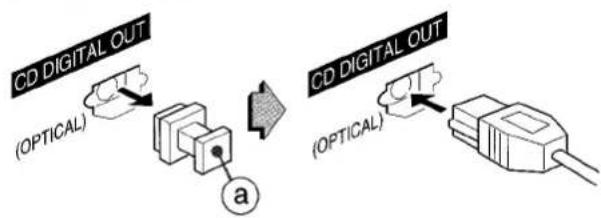 CD DIGITAL OUT (OPTICAL) CD DIGITAL OUT (OPTICAL)