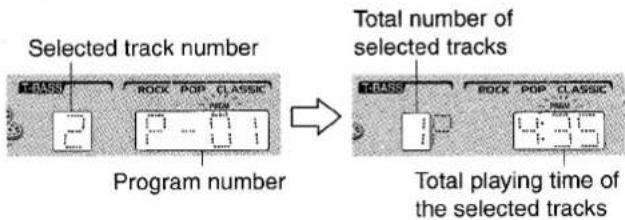 Selected track number Program number Total number of selected tracks Total playing time of the selected tracks