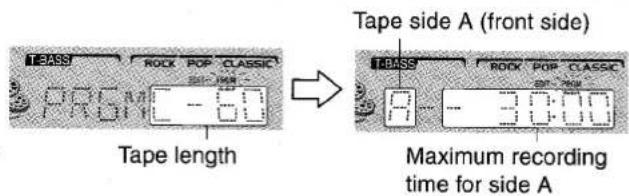 Tape length Tape side A (front side) Maximum recording time for side A