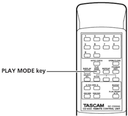 PLAY MODE key TASCAM RD-CD20G1 REMOTE CONTROL UNIT