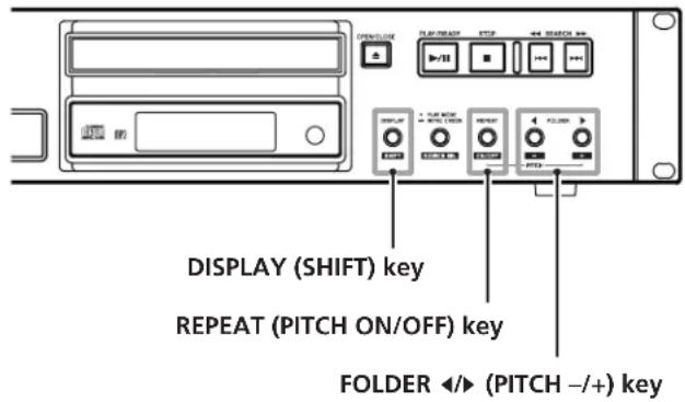 DISPLAY (SHIFT) key REPEAT (PITCH ON/OFF) key FOLDER ◄/▶ (PITCH -/+ ) key