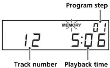 Program step MEMORY 12 5:06 Track number Playback time
