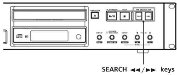 OPEN/FLOR PLAY/READ EIGHT 48 SEARCH INS DISPLAY - 100 MHz - 250 MHz OUTPUT F1 F2 F3 SEARCH ←/→ keys