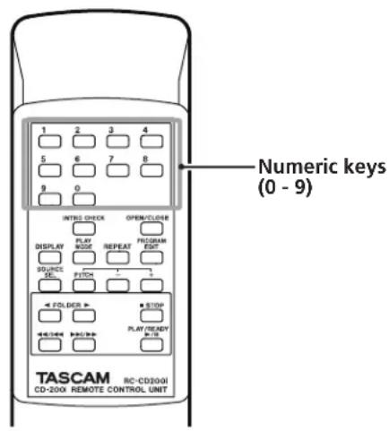 Numeric keys (0 - 9) TASCAM RC-CD3001 CD-200x REMOTE CONTROL. UNIT