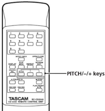 1 2 3 4 5 6 7 8 9 0 INTRS CHECK OPEN/CLOSE DISPLAY MODE REPEAT PROGRAM EDIT MOUNTED RESET 4 POLDER STOP PLAY/READ PLAT/READ TASCAM RC-CD200I CD-200I REMOTE CONTROL UNIT PITCH/-/+ keys