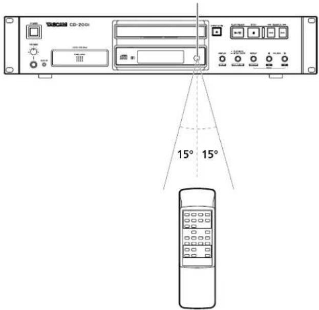 TACAM CD-200i 15° 15°